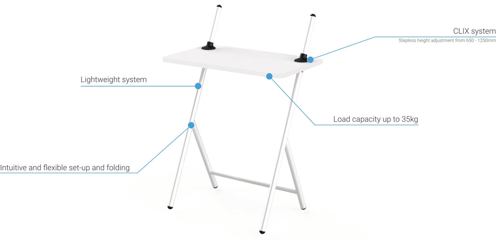 Climber Zit-Sta tafel