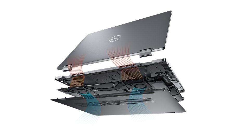 Dell Latitude 9450 2-in-1